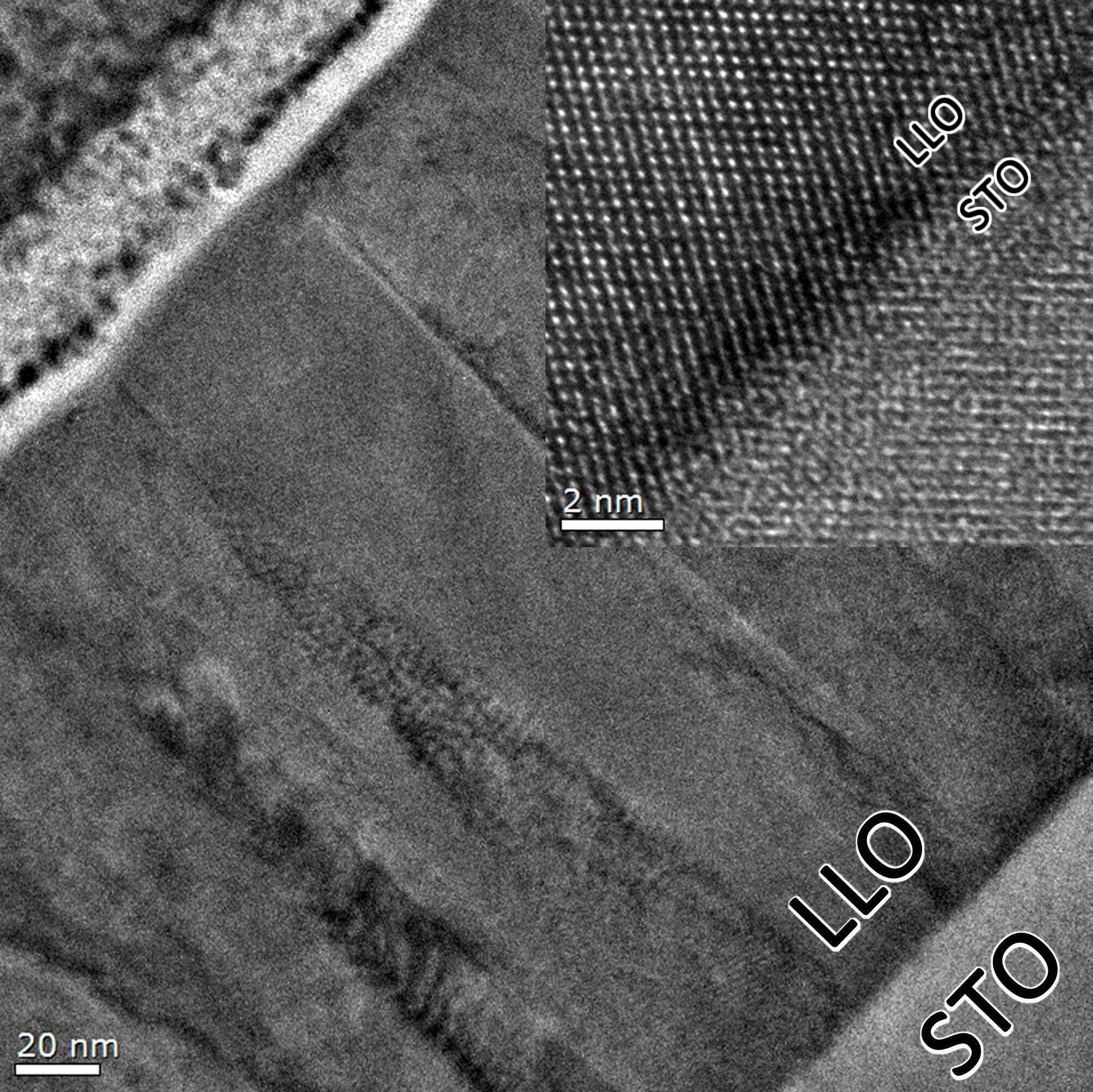 TEM micrograph of the LLO/STO interface with a close-up inset showing the columnar structure and the abrupt interface.